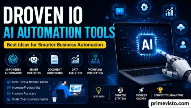 droven io ai automation tools