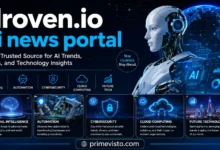 droven.io ai news portal