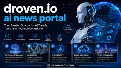 droven.io ai news portal